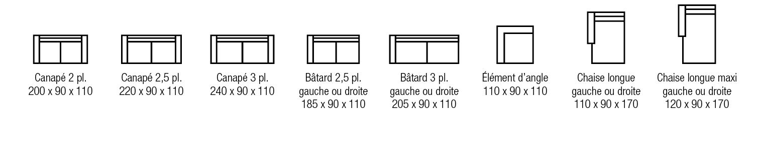 Block-pictos